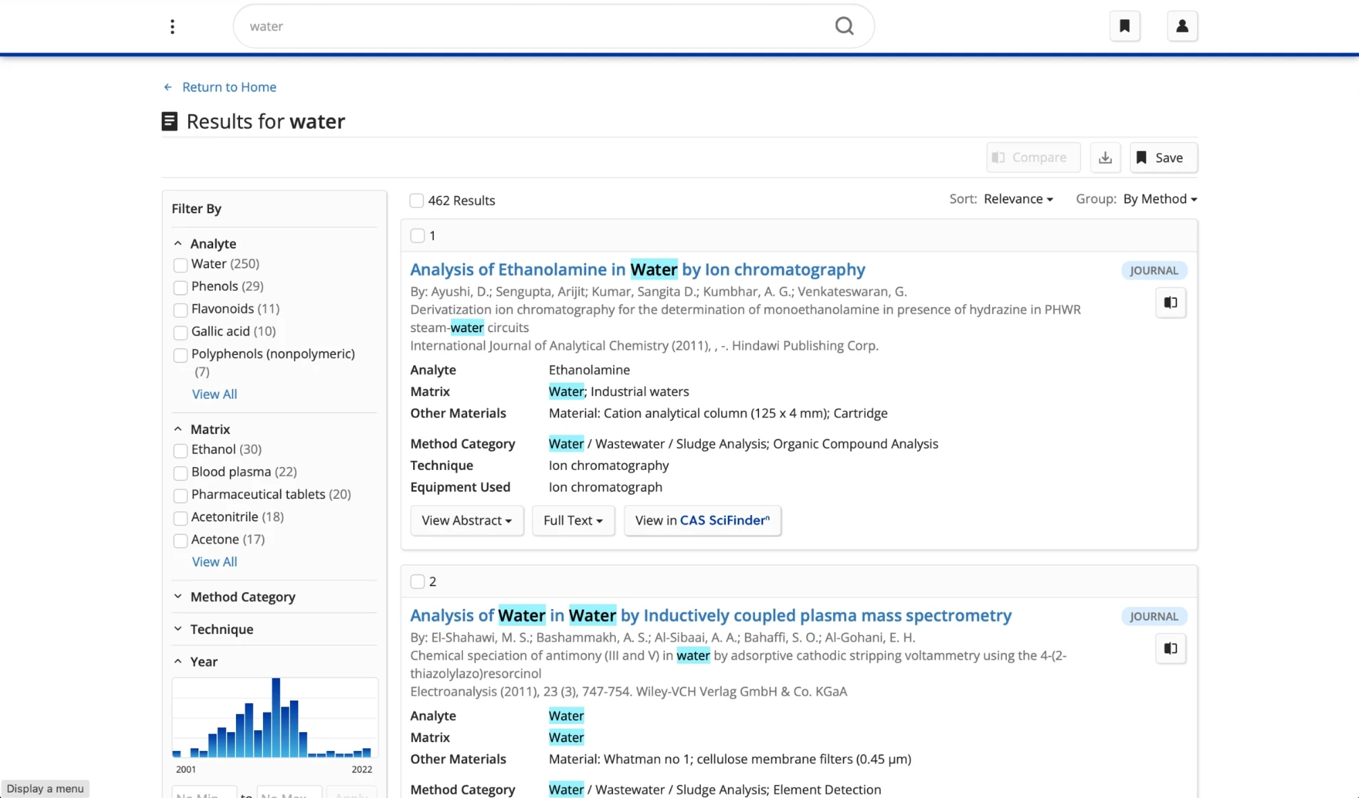New Analytical Methods results page for water, with smaller type, tighter spacing, and highlighted query terms across several results